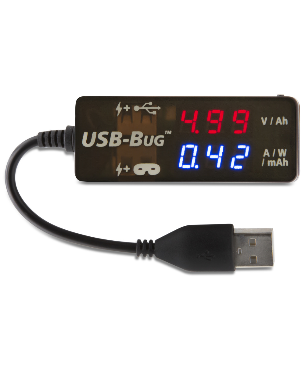 USB Tester and Data Masker