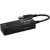 USB Tester and Data Masker