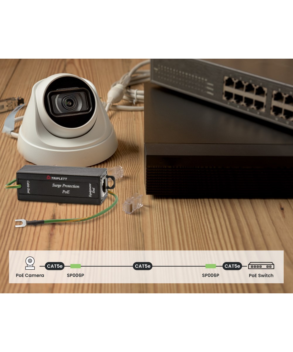 Inline PoE Surge Protector