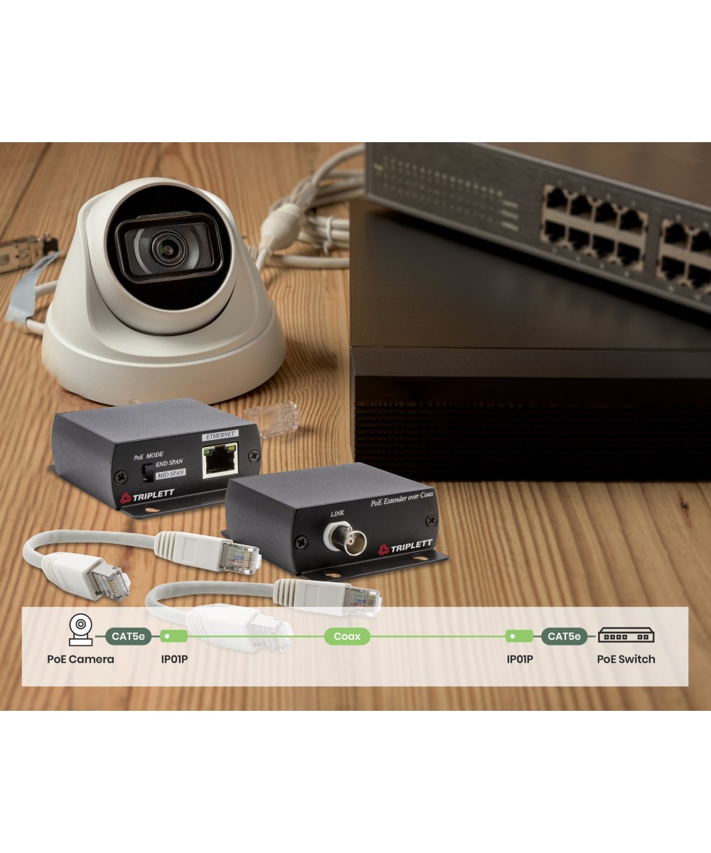 PoE Extender over Coax 300M